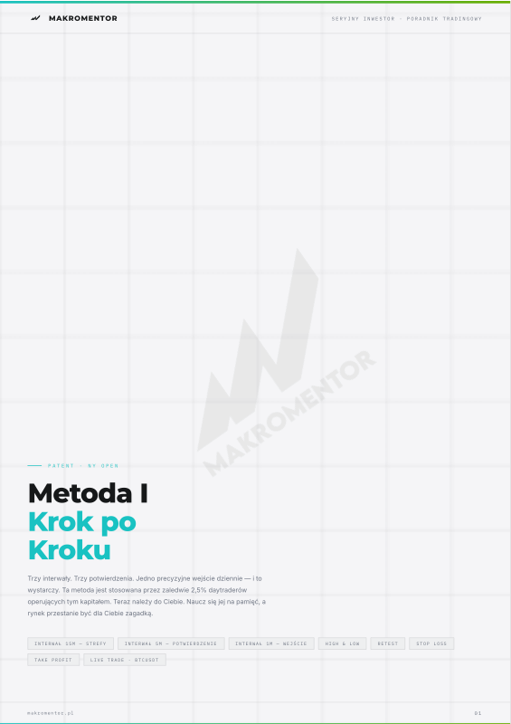 Metoda I — NY Open Entry